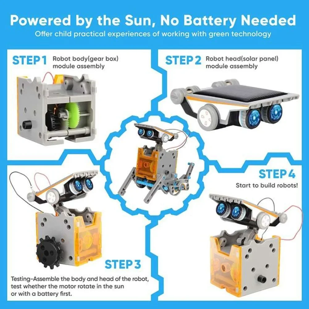 Kit Sains Robot Bertenaga Sury - Science Toys Diy ulasan dan harga
