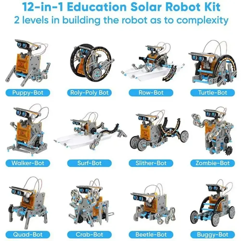 Kit Sains Robot Bertenaga Sury - Science Toys Diy ulasan dan harga